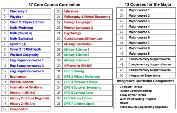 Pt1_GY2028__Fig1_new_20240628